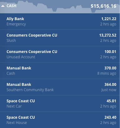 Bank Accounts