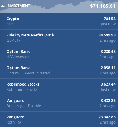 Investment Accounts