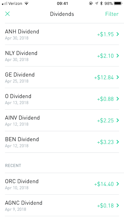 My Recent Dividends